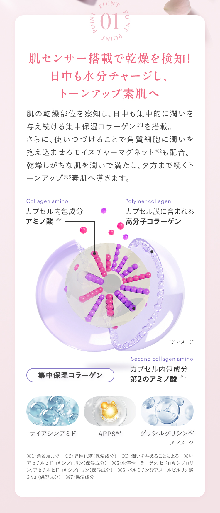 POINT01 肌センサー搭載で乾燥を検知！日中も水分チャージし、トーンアップ素肌へ