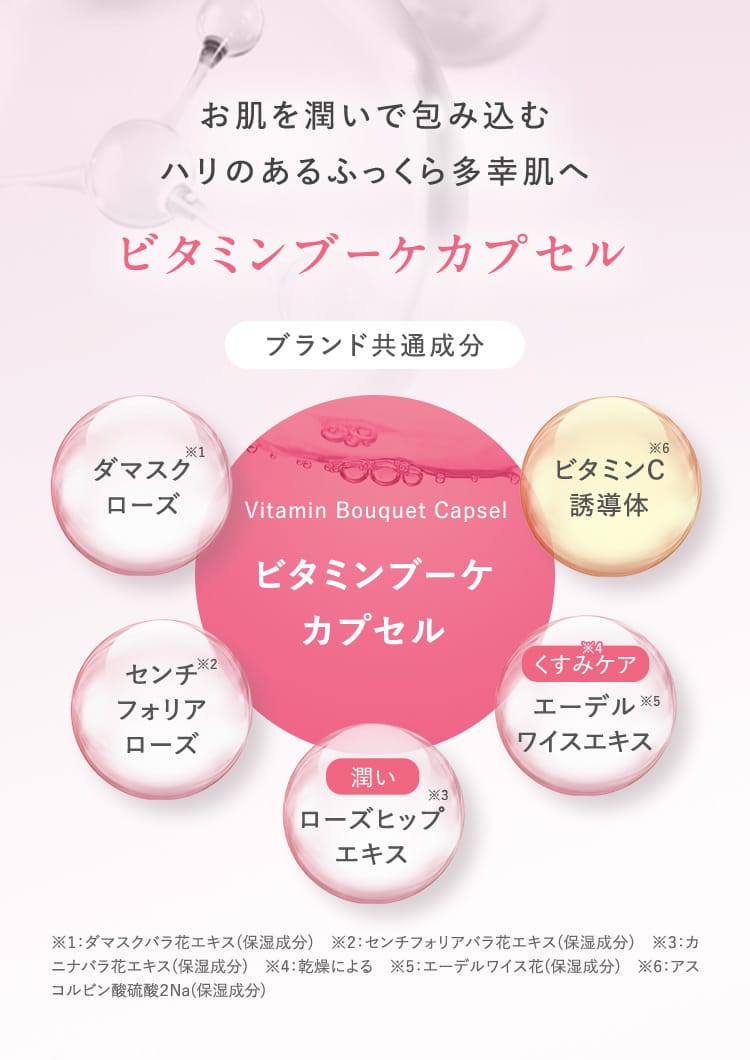 お肌を潤いで包み込むハリのあるふっくら多幸肌へ｜ビタミンブーケカプセル