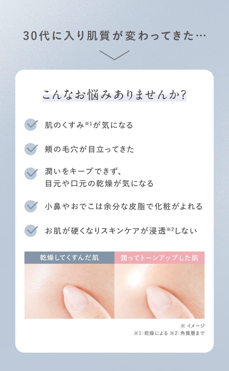 30代に入り肌質が変わってきた…