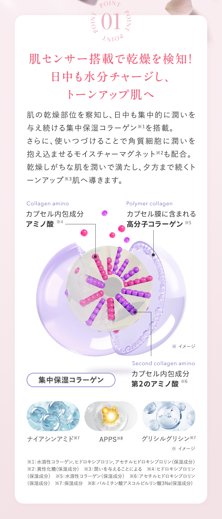 POINT01 肌センサー搭載で乾燥を検知！日中も水分チャージし、トーンアップ素肌へ