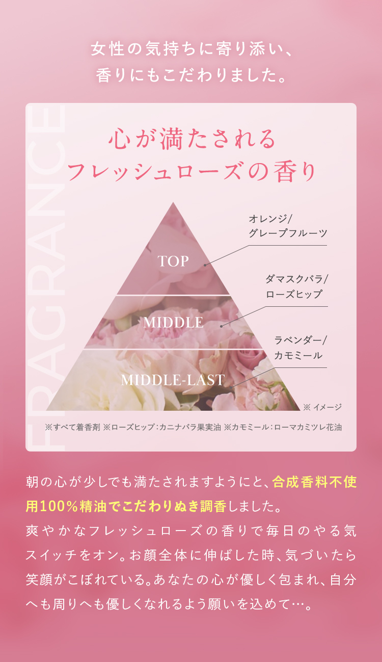 女性の気持ちに寄り添い、香りにもこだわりました。｜心が満たされるフレッシュローズの香り