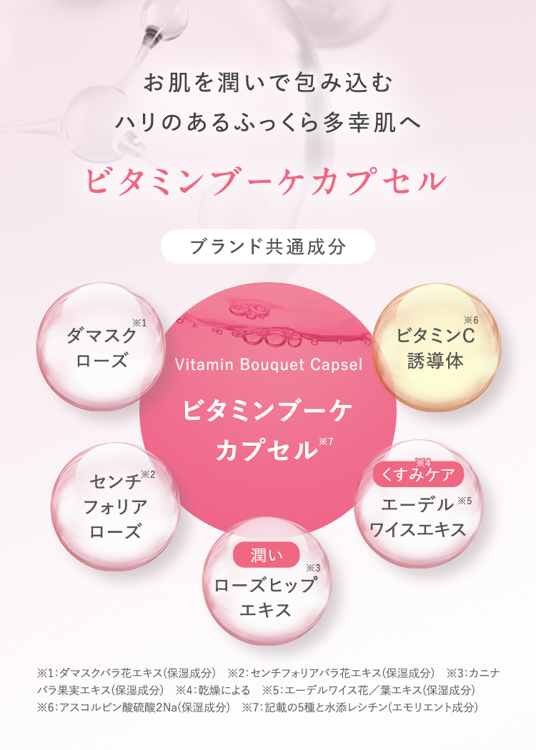 お肌を潤いで包み込むハリのあるふっくら多幸肌へ｜ビタミンブーケカプセル
