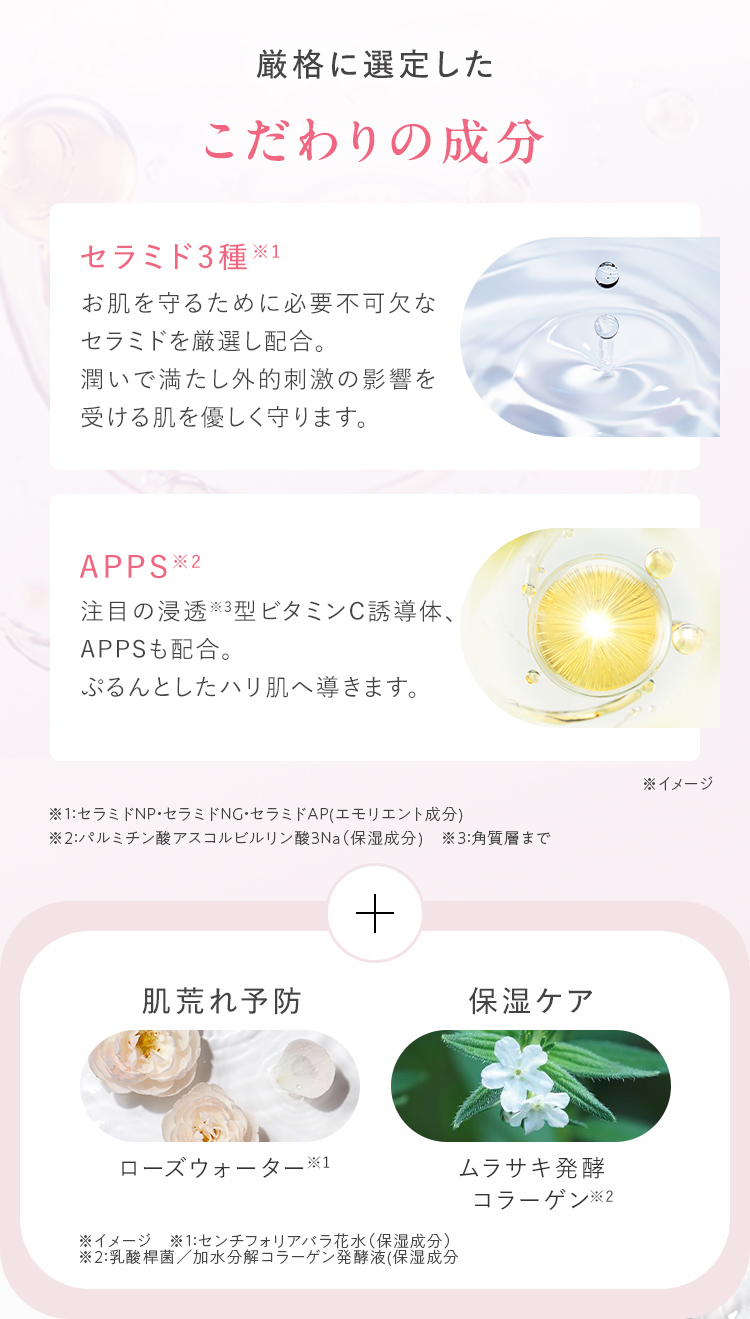 厳格に選定した こだわりの成分｜セラミド3種・APPS＋肌荒れケア・保湿ケア