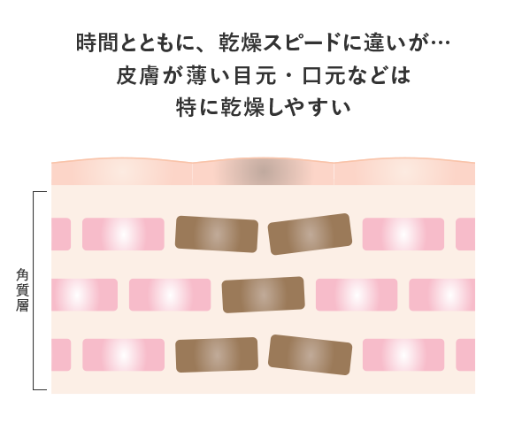 スライダー1