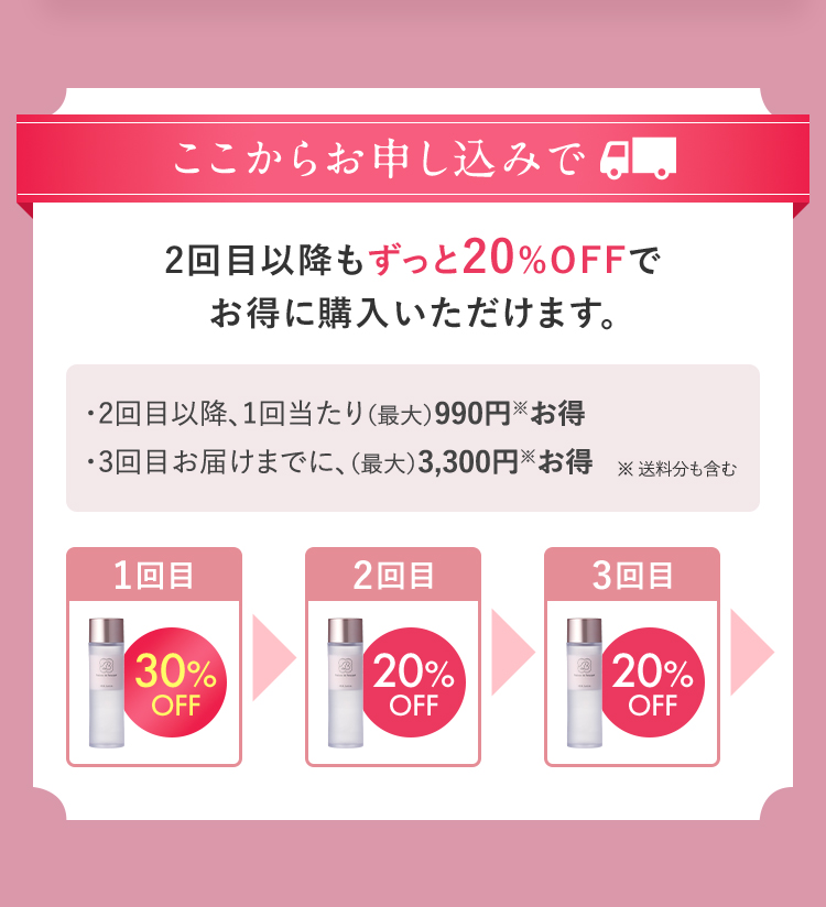 ここからお申し込みで 2回目以降もずっと20%OFFでお得に購入いただけます 1回目30%OFF 2回目20%OFF 3回目20%OFF