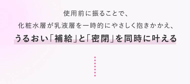使用前に振ることで、化粧水層が乳液層を一時的にやさしく抱きかかえ、うるおい「補給」と「密閉」を同時に叶える