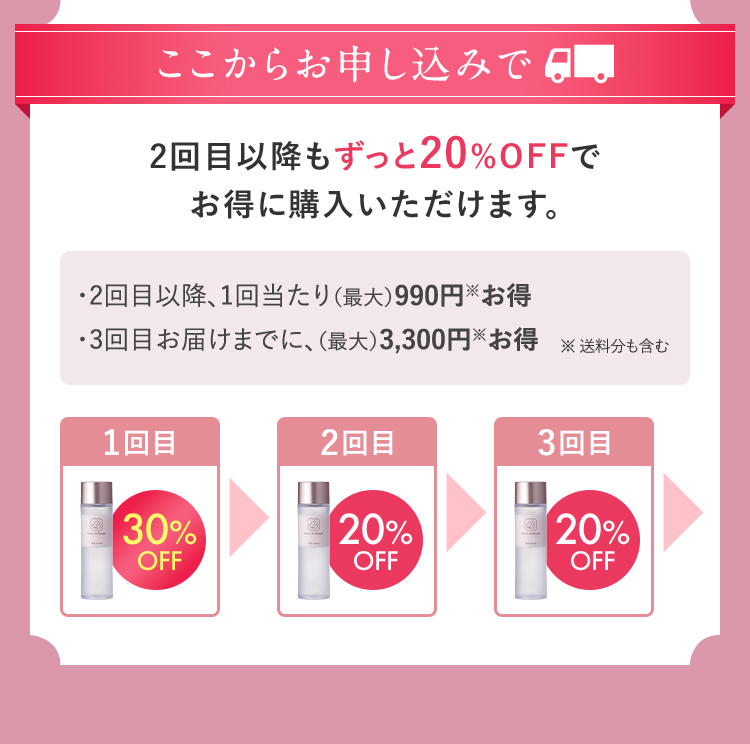 ここからお申し込みで 2回目以降もずっと20%OFFでお得に購入いただけます 1回目30%OFF 2回目20%OFF 3回目20%OFF